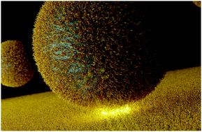 Graphical abstract: The nanocaterpillar's random walk: diffusion with ligand–receptor contacts