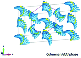 Graphical abstract: Chiral columns forming a lattice with a giant unit cell