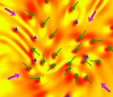 Graphical abstract: Quadrupolar active stress induces exotic patterns of defect motion in compressible active nematics