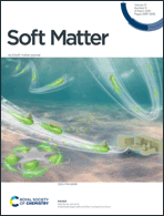 Graphical abstract: Inside front cover