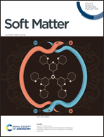 Graphical abstract: Front cover