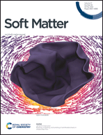 Graphical abstract: Front cover