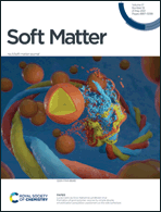 Graphical abstract: Inside front cover