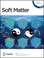 Graphical abstract: Front cover