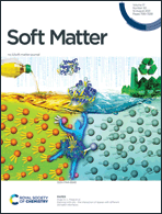 Graphical abstract: Inside front cover