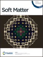 Graphical abstract: Inside front cover