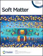 Graphical abstract: Front cover