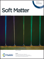 Graphical abstract: Front cover