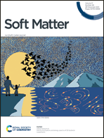 Graphical abstract: Front cover