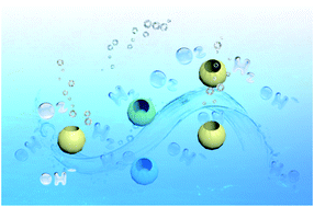 Graphical abstract: Efficient overall water splitting catalyzed by robust FeNi3N nanoparticles with hollow interiors