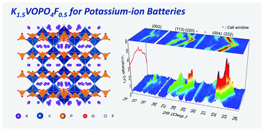 Graphical abstract: K1.5VOPO4F0.5: a novel high-power and high-voltage cathode for rechargeable K-ion batteries