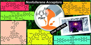 Graphical abstract: Nonfullerene acceptors for P3HT-based organic solar cells