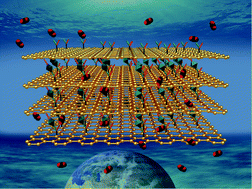 Graphical abstract: A multifunctional covalently linked graphene–MOF hybrid as an effective chemiresistive gas sensor