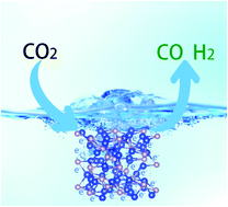 Graphical abstract: Efficient electrocatalytic conversion of CO2 to syngas for the Fischer–Tropsch process using a partially reduced Cu3P nanowire