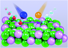 Graphical abstract: Regulation of the adsorption sites of Ni2P by Ru and S co-doping for ultra-efficient alkaline hydrogen evolution