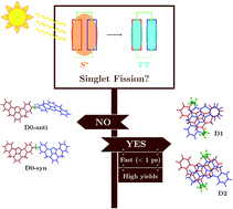 Graphical abstract: Singlet fission in covalent dimers of methylene-locked 1,3-diphenyl-isobenzofuran: semiclassical simulations of nonadiabatic dynamics