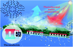 Graphical abstract: A highly efficient organic solar energy-absorbing material based on phthalocyanine derivative for integrated water evaporation and thermoelectric power generation application