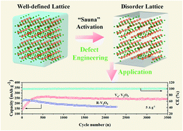 Graphical abstract: Water-steam activation toward oxygen-deficient vanadium oxides for enhancing zinc ion storage