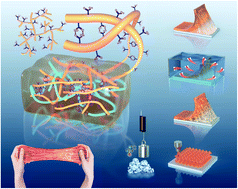 Graphical abstract: A hyperbranched polymer elastomer-based pressure sensitive adhesive