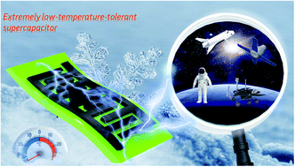 Graphical abstract: Supercapacitors operated at extremely low environmental temperatures