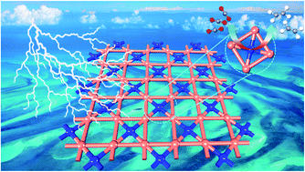 Graphical abstract: A metallic Cu2N monolayer with planar tetracoordinated nitrogen as a promising catalyst for CO2 electroreduction
