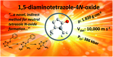 Graphical abstract: 1,5-Diaminotetrazole-4N-oxide (SYX-9): a new high-performing energetic material with a calculated detonation velocity over 10 km s−1
