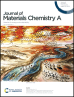 Graphical abstract: Front cover