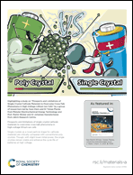 Graphical abstract: Inside back cover