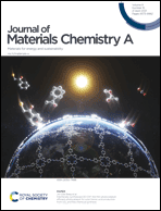 Graphical abstract: Front cover