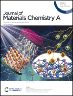 Graphical abstract: Front cover