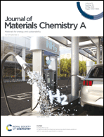 Graphical abstract: Inside front cover