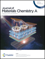 Graphical abstract: Front cover