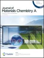 Graphical abstract: Front cover