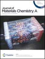 Graphical abstract: Front cover