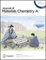 Graphical abstract: Front cover