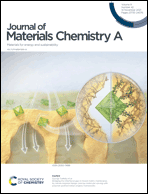 Graphical abstract: Front cover