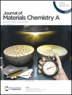 Graphical abstract: Inside front cover