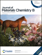 Graphical abstract: Front cover