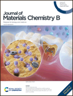 Graphical abstract: Front cover