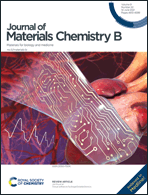 Graphical abstract: Front cover