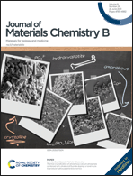 Graphical abstract: Front cover