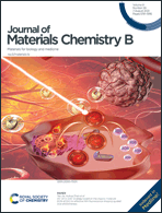 Graphical abstract: Front cover