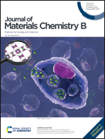 Graphical abstract: Front cover