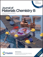 Graphical abstract: Front cover