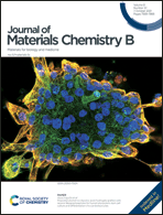 Graphical abstract: Front cover