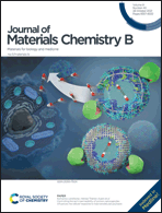 Graphical abstract: Front cover