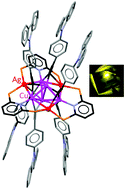 Graphical abstract: High-efficiency solution-processed light-emitting diode based on a phosphorescent Ag3Cu5 cluster complex