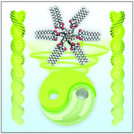 Graphical abstract: A chiral single-component sol–gel platform with highly integrated optical properties