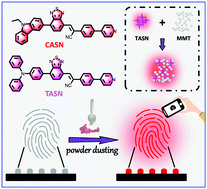 Graphical abstract: Highly emissive near-infrared solid organic fluorophores for visualization of latent fingerprints based on the powder dusting method