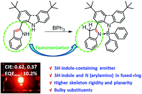 Graphical abstract: Organoboron compounds constructed through the tautomerization of 1H-indole to 3H-indole for red OLEDs